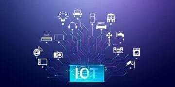 What Is IoT And Why Is It Important