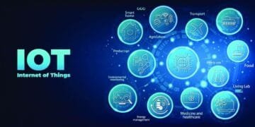 Exploring the Advantages of IoT Integration in Different Sectors