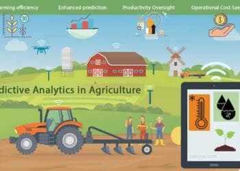 Predictive Analytics in Agriculture