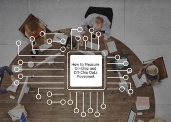 How to Measure On-Chip and Off-Chip Data Movement