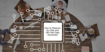 How to Measure On-Chip and Off-Chip Data Movement